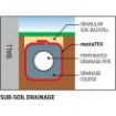 Picture of MastaTEX® Non-Woven Class A ,4x250m