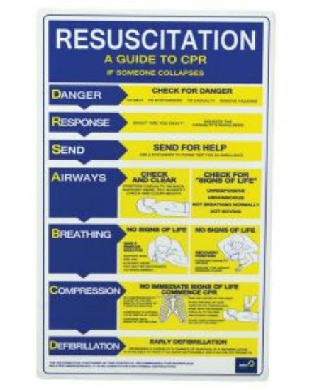 Picture of CPR Resuscitation Chart ftA Guide To CPRft, 640 x 400 mm