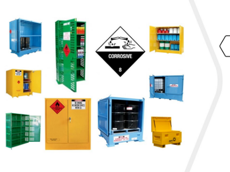 Picture for category Dangerous Goods Storage