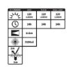 Picture of Dual-light Flashlight with Tail Magnet - Intrinsically Safe